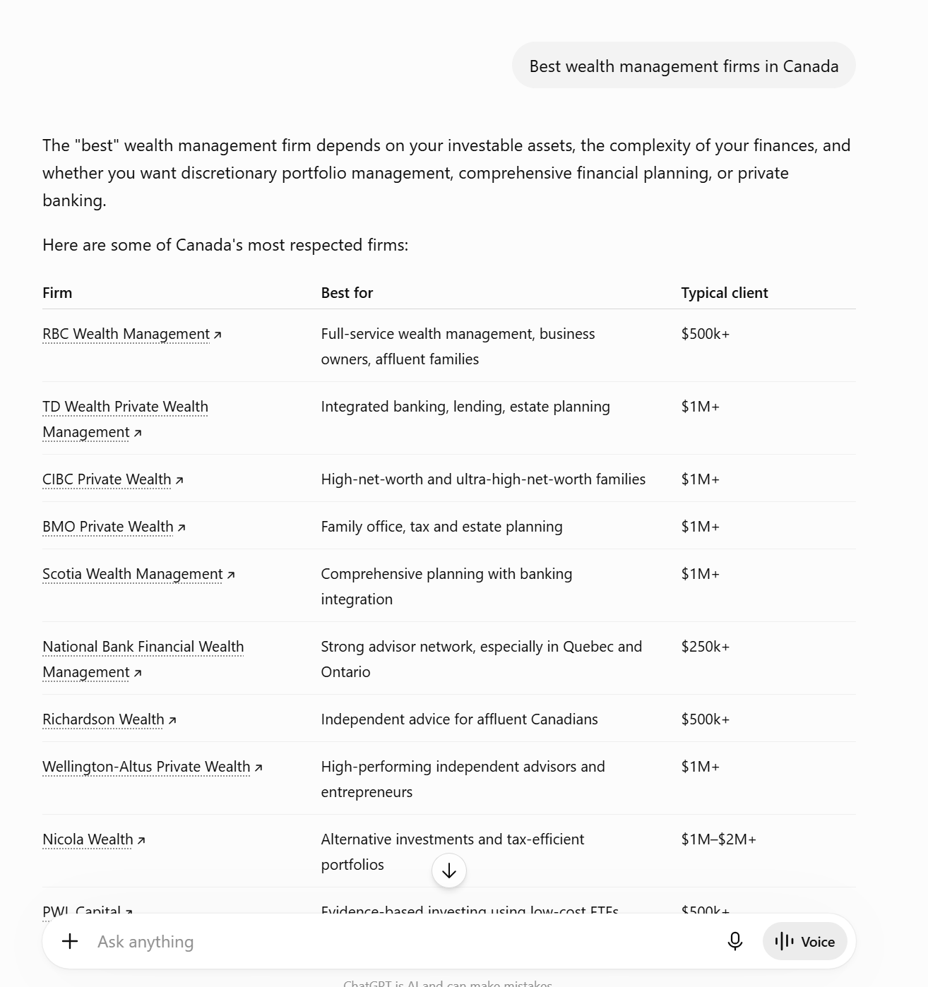 A ChatGPT answer to the same question: a single written comparison table naming RBC Wealth Management, TD Wealth Private Wealth Management, CIBC Private Wealth, BMO Private Wealth and others, with a “best for” and a typical client size for each.