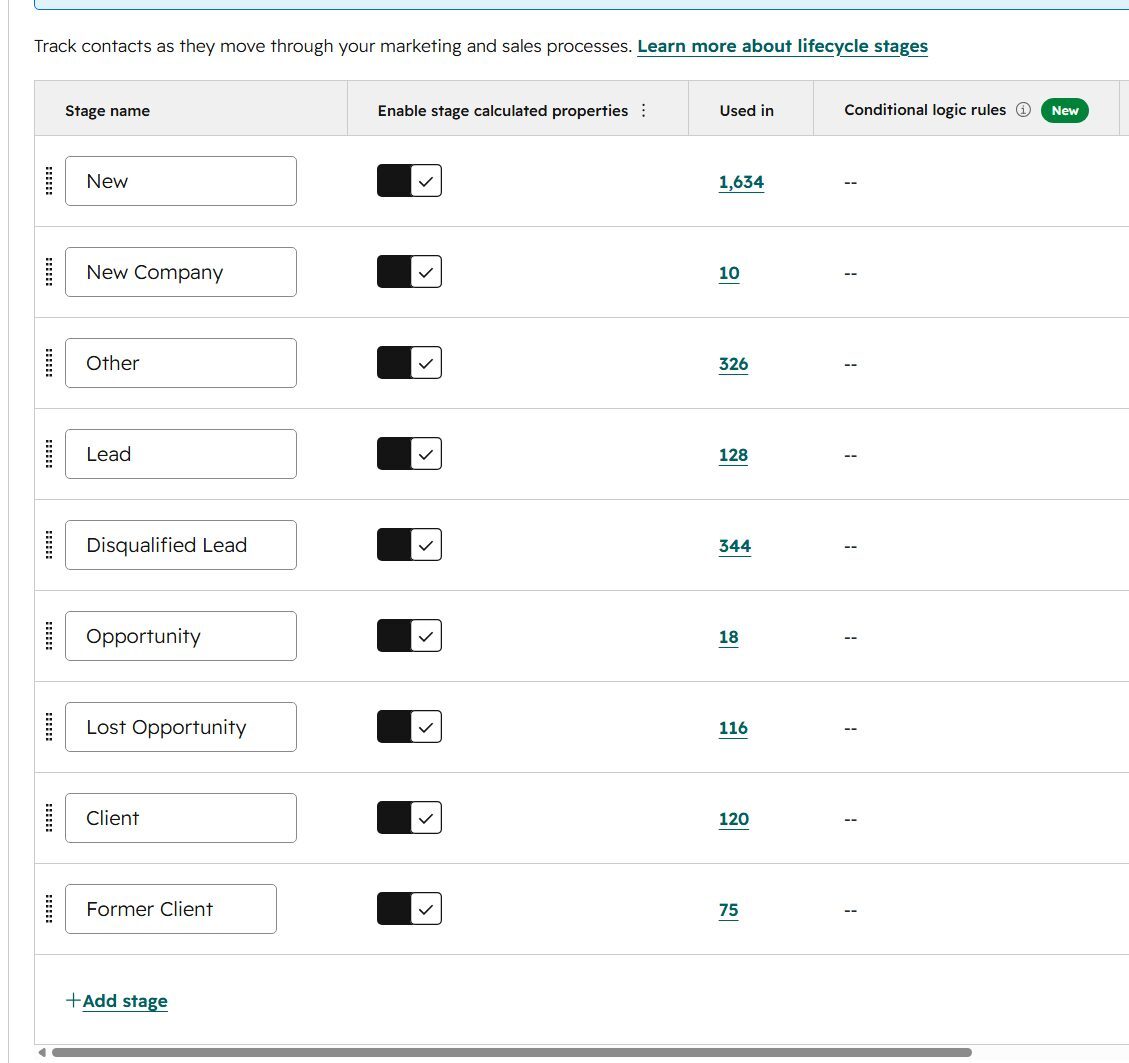 Lifecycle stages settings