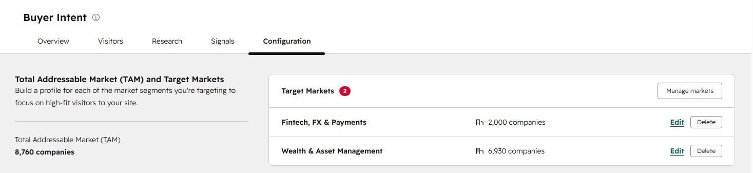 Target Markets section with two saved markets