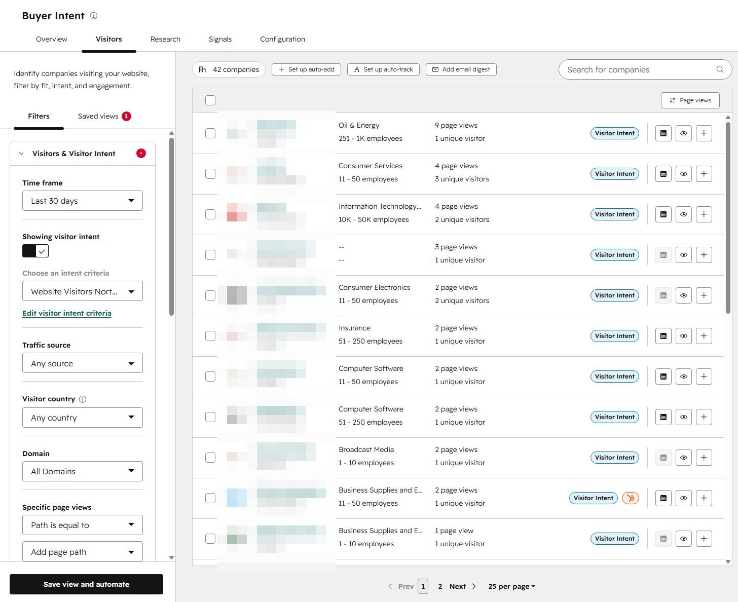 Visitors list with intent toggle on